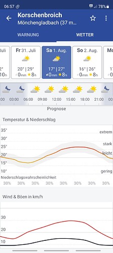 Screenshot_20260725_065711_WarnWetter